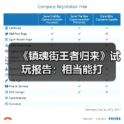 《镇魂街王者归来》试玩报告：相当能打