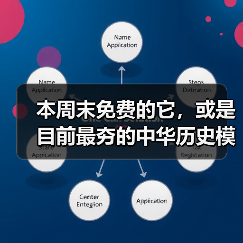 本周末免费的它，或是目前最夯的中华历史模拟游戏（图4）
