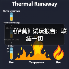 《伊莫》试玩报告：联结一切（图2）