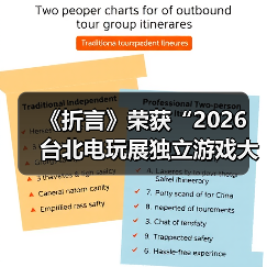 《折言》荣获“2026 台北电玩展独立游戏大奖”年度大奖！（图4）