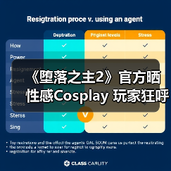 《堕落之主2》官方晒性感Cosplay 玩家狂呼太对味了