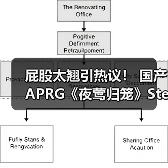 屁股太翘引热议！ 国产APRG《夜莺归笼》Steam愿望单数激增