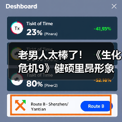 老男人太棒了！ 《生化危机9》健硕里昂形象令粉丝为之疯狂（图4）