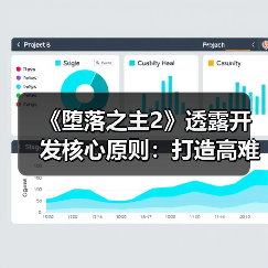 《堕落之主2》透露开发核心原则:打造高难度公平游戏(图2) 《堕落之主2》透露开发核心原则:打造高难度公平游戏(图2)