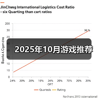 2025年10月游戏推荐（图4）