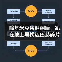 哈基米豆浆退潮后，趴在地上寻找迈巴赫碎片的人们