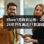 Xbox1月阵容公布：2026年开年高达21款游戏新作齐发