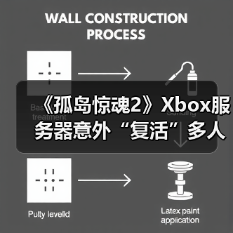 《孤岛惊魂2》Xbox服务器意外“复活”多人模式回归（图2）