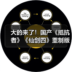 大的来了！国产《抵抗者》《仙剑四》重制版将发布实机预告（图2）