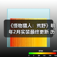 《怪物猎人：荒野》明年2月实装最终更新 历战王压轴（图2）