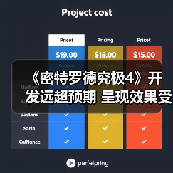 《密特罗德究极4》开发远超预期 呈现效果受到质疑（图2）