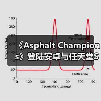 《Asphalt Champions》登陆安卓与任天堂Switch平台（图4）
