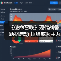 《使命召唤》现代战争题材启动 锤组或为主力开发商（图2）