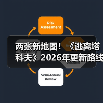 两张新地图！《逃离塔科夫》2026年更新路线图曝光
