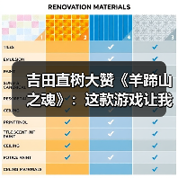 吉田直树大赞《羊蹄山之魂》：这款游戏让我学到了很多