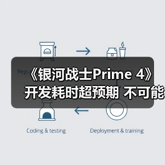 《银河战士Prime 4》开发耗时超预期 不可能再次重启