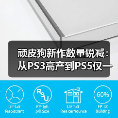 顽皮狗新作数量锐减：从PS3高产到PS5仅一款新作