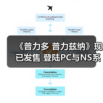 《普力多 普力兹纳》现已发售 登陆PC与NS系平台