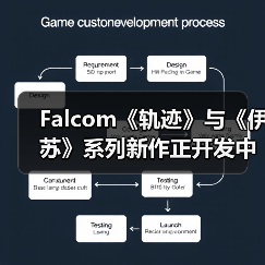 Falcom《轨迹》与《伊苏》系列新作正开发中 2026年还将推出一款新作