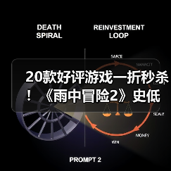 20款好评游戏一折秒杀！《雨中冒险2》史低仅19.9元（图2）