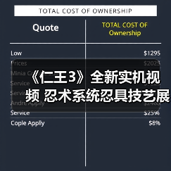 《仁王3》全新实机视频 忍术系统忍具技艺展示！