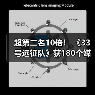 超第二名10倍！ 《33号远征队》获180个媒体年度游戏奖（图3）