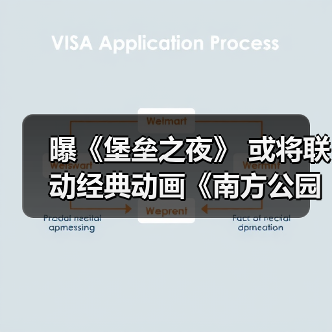 曝《堡垒之夜》 或将联动经典动画《南方公园》！（图2）
