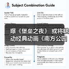 曝《堡垒之夜》 或将联动经典动画《南方公园》！（图3）