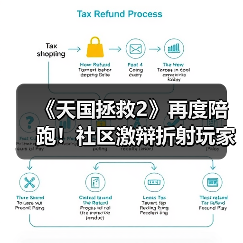 《天国拯救2》再度陪跑！社区激辩折射玩家文化撕裂（图3）