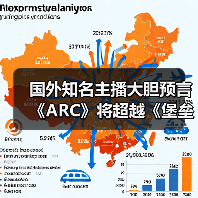 国外知名主播大胆预言《ARC》将超越《堡垒之夜》（图4）