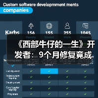 《西部牛仔的一生》开发者：9个月修复竟成从零重制（图4）