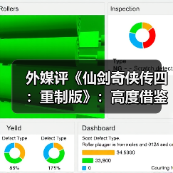 外媒评《仙剑奇侠传四：重制版》：高度借鉴《光与影：33号远征队》！（图2）
