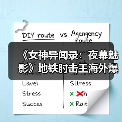 《女神异闻录：夜幕魅影》地铁肘击王海外爆火！制作人感到困惑惊讶