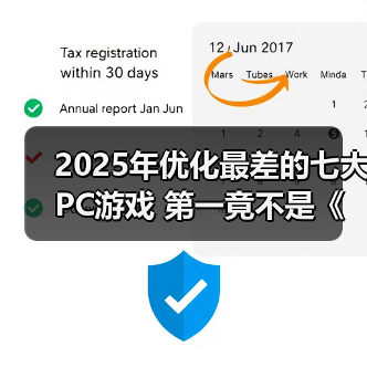 2025年优化最差的七大PC游戏 第一竟不是《怪物猎人：荒野》（图4）