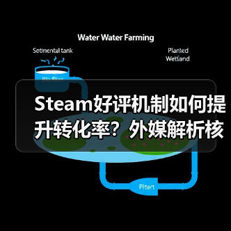 Steam好评机制如何提升转化率？外媒解析核心逻辑（图4）