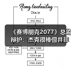 《赛博朋克2077》总监辩护：杰克很棒但并非故事核心