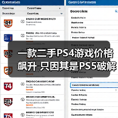 一款二手PS4游戏价格飙升 只因其是PS5破解关键一步（图3）
