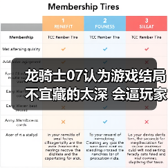 龙骑士07认为游戏结局不宜藏的太深 会逼玩家放弃自行探索（图3）