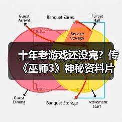 十年老游戏还没完？传《巫师3》神秘资料片获多方消息“证实”（图2）