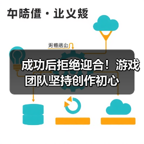 成功后拒绝迎合！游戏团队坚持创作初心