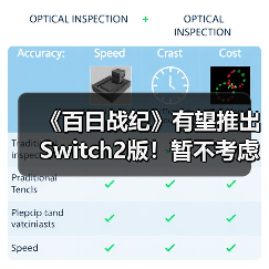 《百日战纪》有望推出Switch2版！暂不考虑PS5或Xbox（图3）
