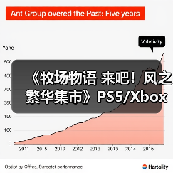《牧场物语 来吧!风之繁华集市》PS5/Xbox评级曝光(图2) 《牧场物语 来吧!风之繁华集市》PS5/Xbox评级曝光(图2)
