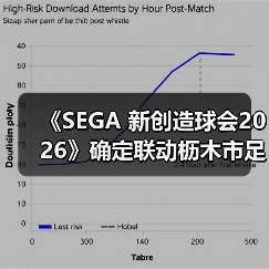《SEGA 新创造球会2026》确定联动枥木市足球俱乐部! 本田圭佑先生将出演原创剧情片段(图2) 《SEGA 新创造球会2026》确定联动枥木市足球俱乐部! 本田圭佑先生将出演原创剧情片段(图2)